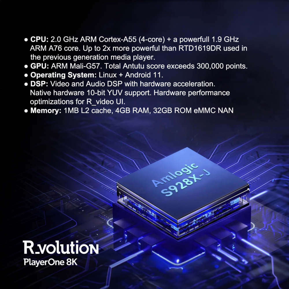 MODIFICATION AUTHENTIC CINEMA SIGNATURE EDITION POUR R_VOLUTION PLAYER ONE 8K