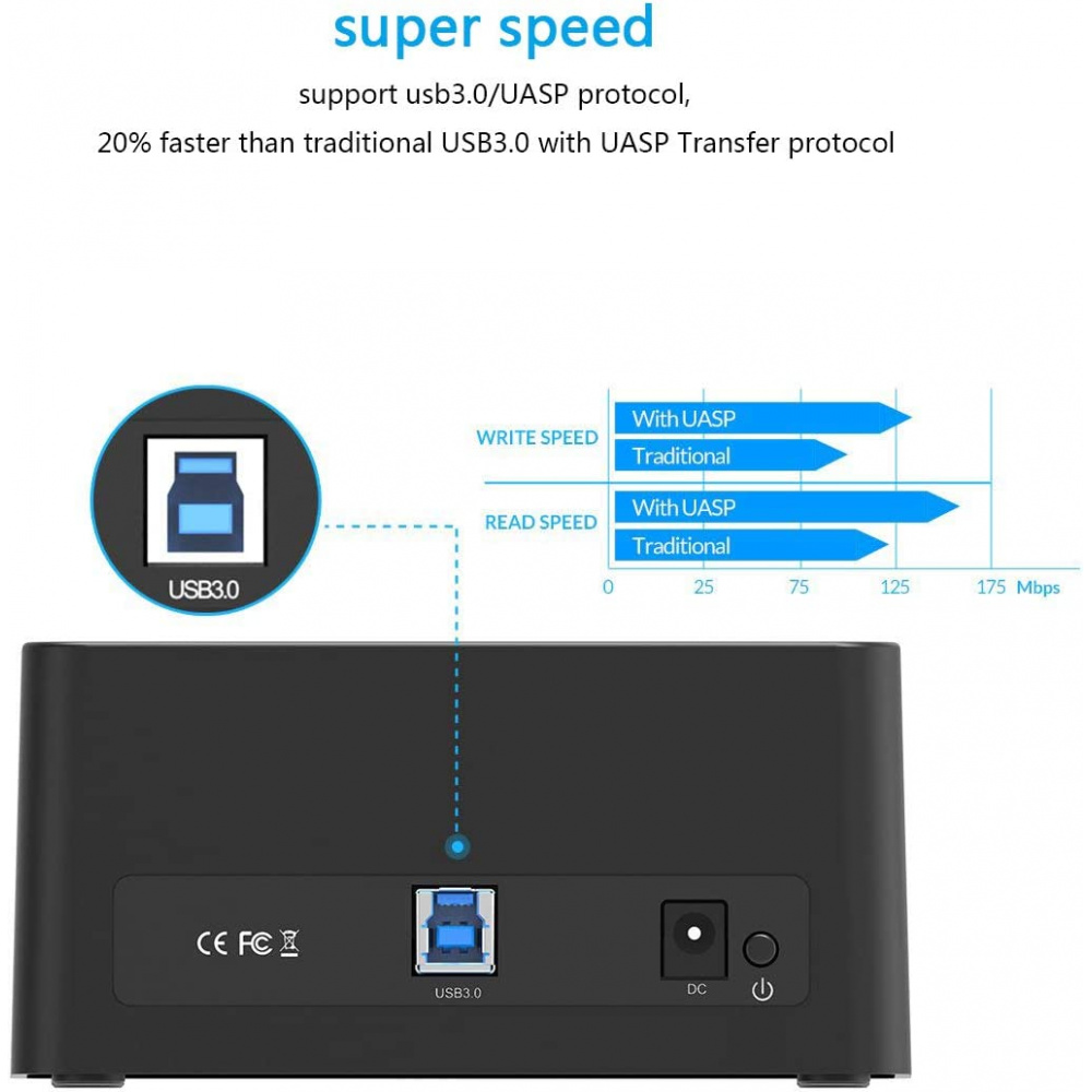 INATECK DOUBLE STATION D'ACCUEIL POUR DISQUE DUR